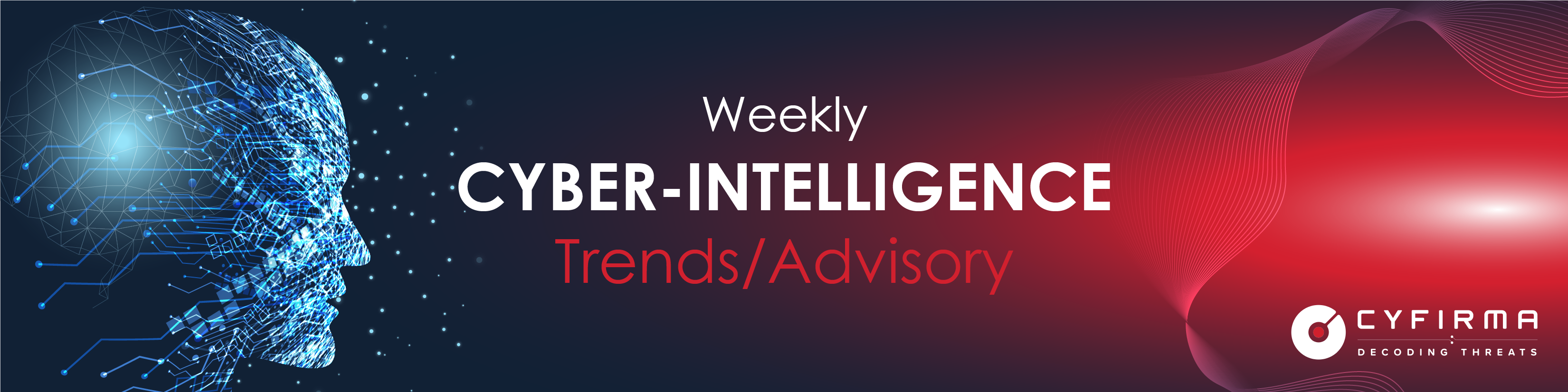 Weekly Intelligence Trends and Advisory | Threat Actor in Focus | Rise in Malware, Ransomware, Phishing | Vulnerability and Exploits – 23 Jan 2022