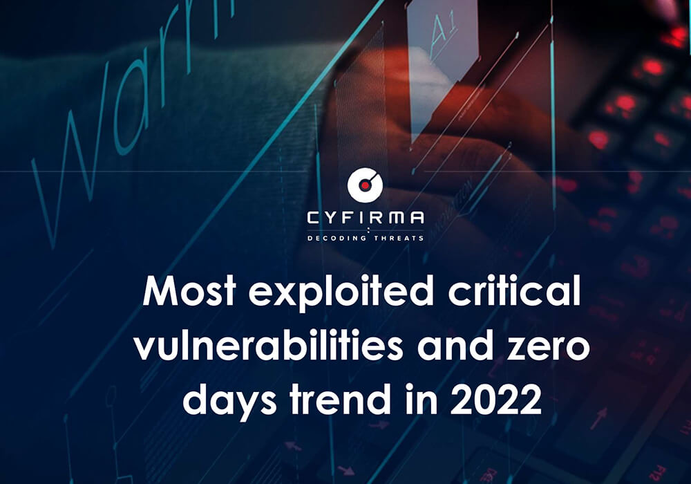 Most exploited critical vulnerabilities and zero days trend in 2022